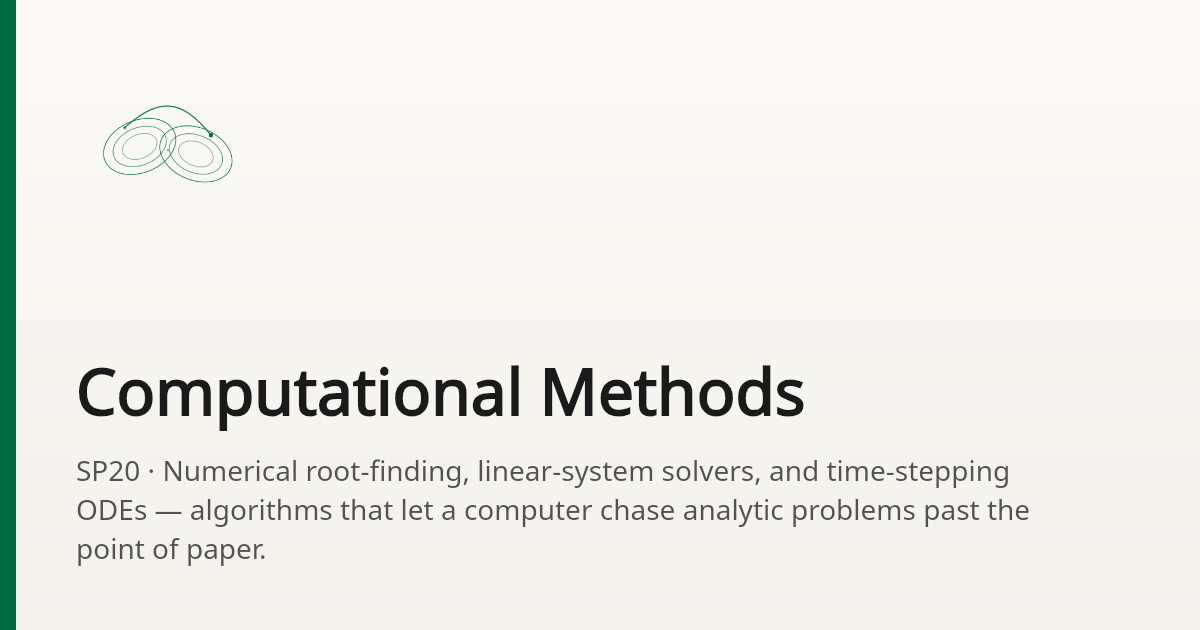 Computational Methods — Engineering Portfolio